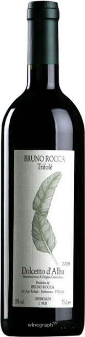 Bruno Rocca Trifole Dolcetto d'Alba