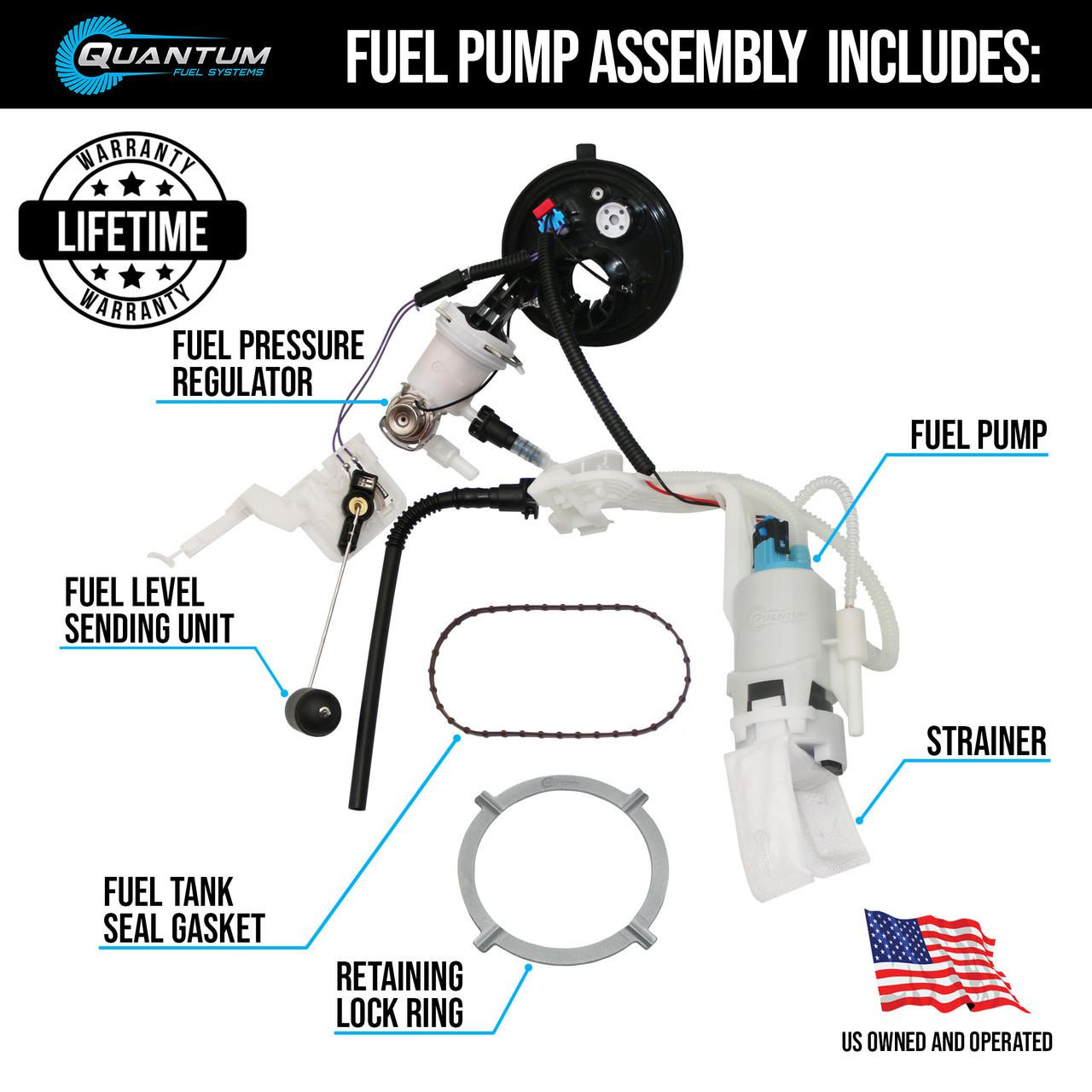 Fuel Pump Assembly for Harley Davidson Motorcycle - OEM