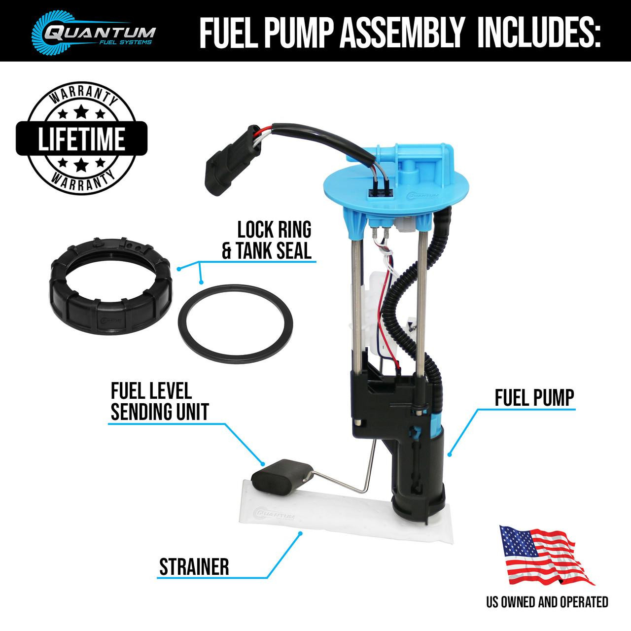 Fuel Pump Assembly for 2020-2024 RZR Pro XP 4, 2017-2024