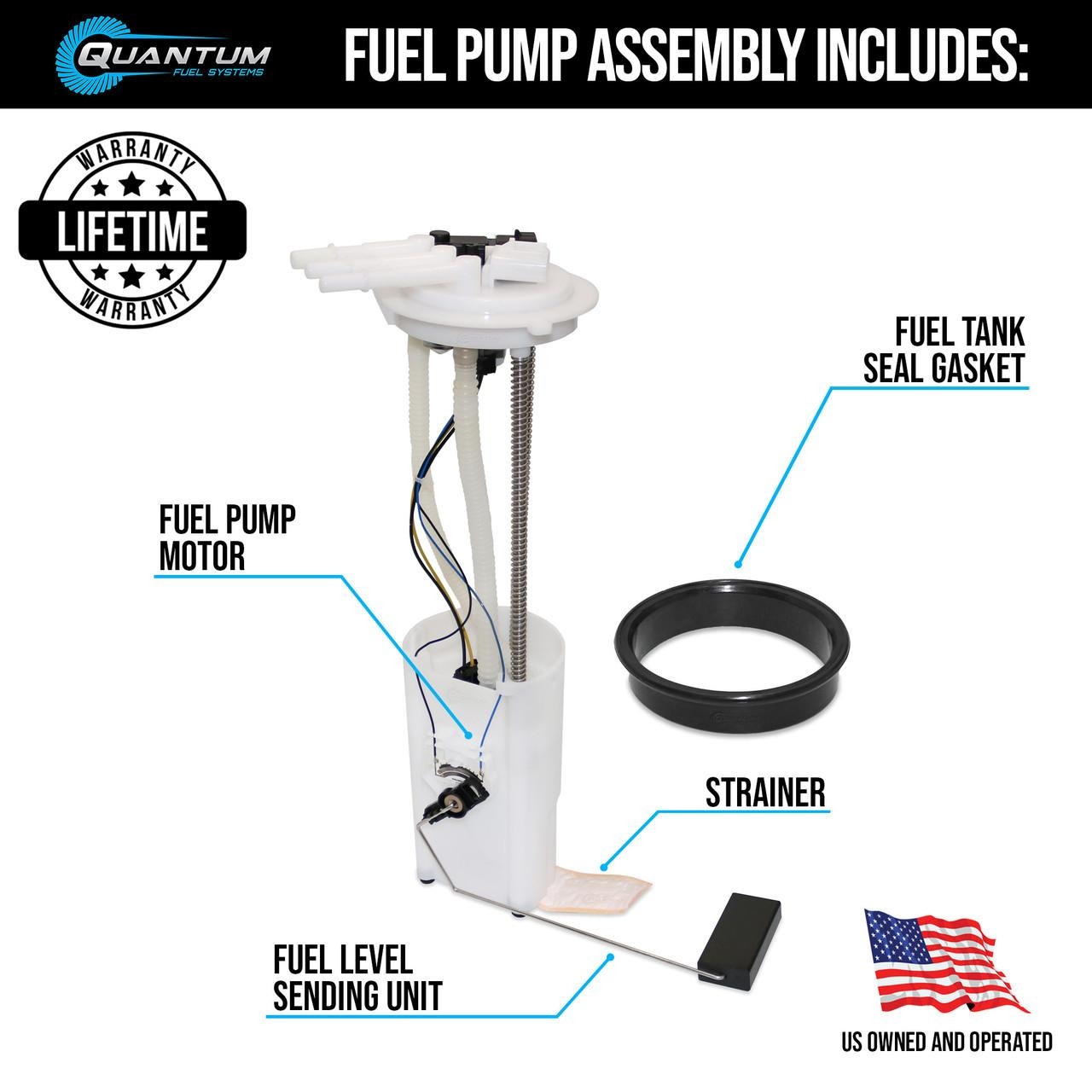 Performance Fuel Pump Assembly - Fits Airtex E3527M, QFS-A87HV QFS