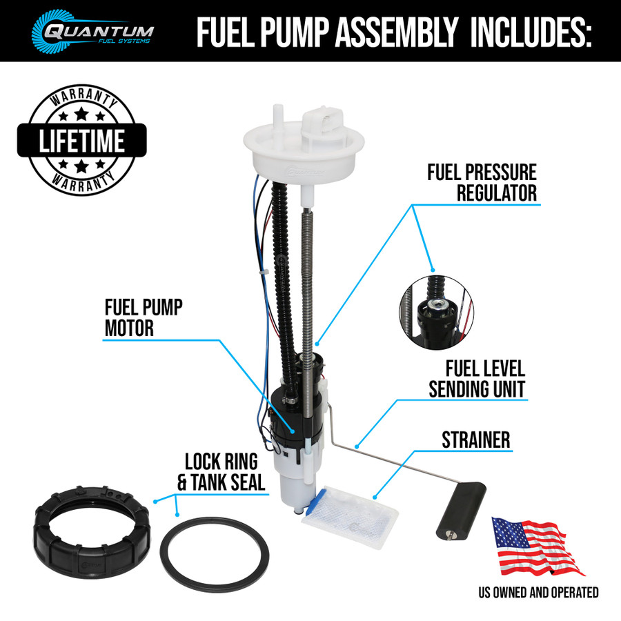 QFS OEM Replacement Fuel Pump Assembly for Polaris Ranger 800 EFI 2013-2017, Replaces 2204945