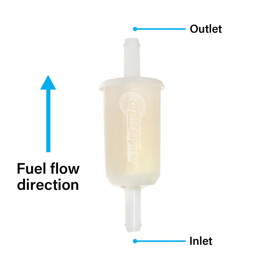 QFS Fuel Filter, HFP-F97-3 QFS  QFS Fuel Filter, HFP-F97-3 QFS