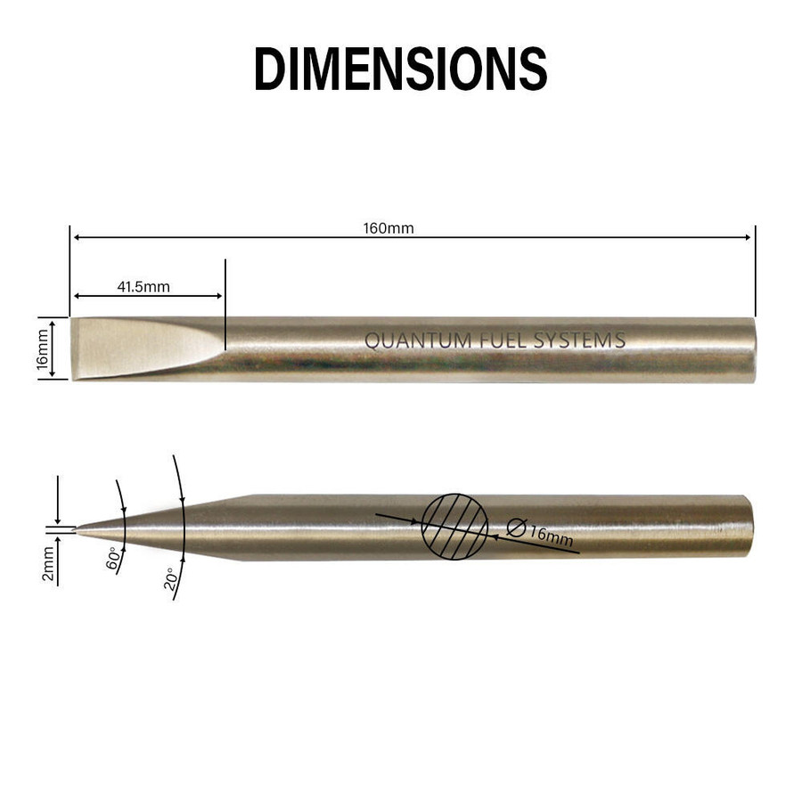 QFS Chisel, QFS-CHISEL QFS 