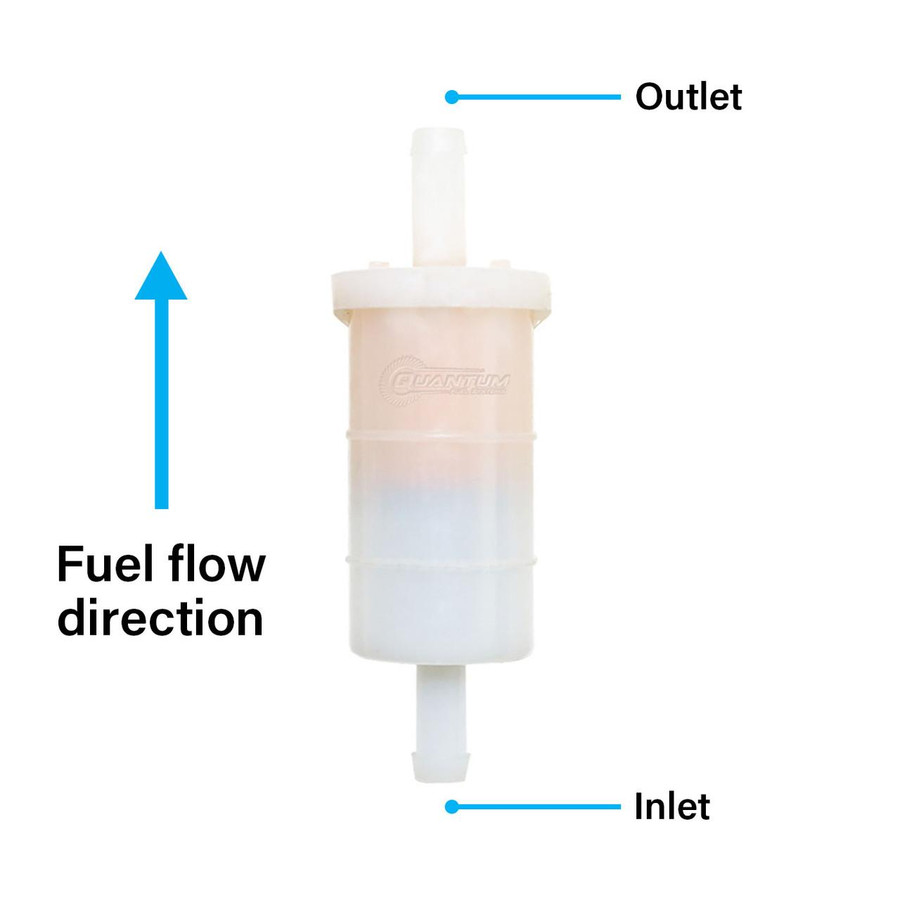 QFS Fuel Filter for Yamaha Motorcycle - OEM Replacement, HFP-F203 QFS 