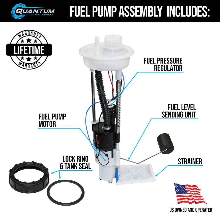 QFS Fuel Pump w/ Tank Seal, Assembly for Polaris ATV / UTV - EFI In-Tank OEM Replacement, HFP-A3961