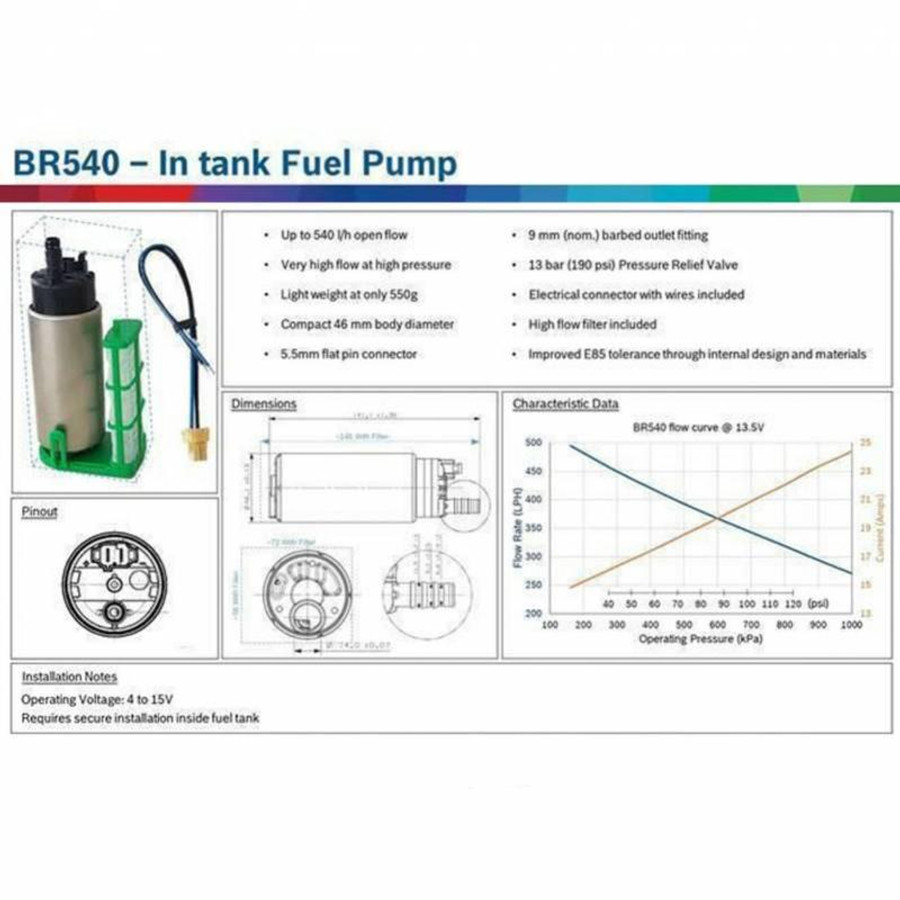Bosch BOSCH BR540 415LPH In-Tank Fuel Pump With Install Kit 0580101024 for Ford Mustang EFI 2005-2010 