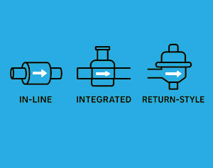 Types of  Fuel Check Valves