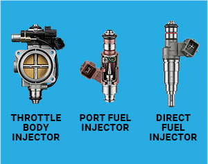Types of Fuel Injectors