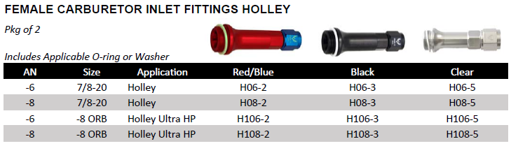 female-carburetor-inlet-fittings-example1.png