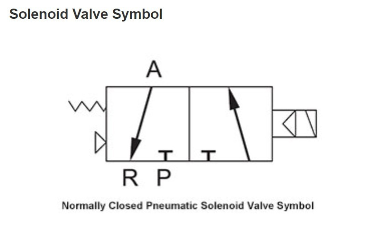 normally open symbol