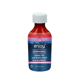 Fast-Acting Live Rosin 420mg Delta 9 THC Fast-Acting Syrup for Euphoria - Blue Raspberry (Sativa)