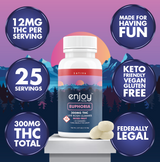 300mg Euphoria THC Gummies | Mixed Fruit (Sativa)