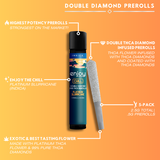 2.5g Mega Potency Double Diamond THCA Prerolls for Chill - Platinum Slurricane (Indica) -