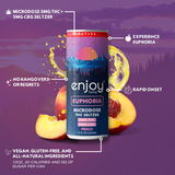 Peach Flavor THC-Infused Seltzer for Euphoria