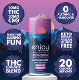 10mg THC + 10mg CBG Euphoria Seltzer | Peach