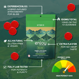 100mg THC Bliss Gummies | Strawberry (Hybrid)