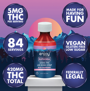Euphoria Delta 9 THC Live Rosin Syrup 420mg - Blue Raspberry