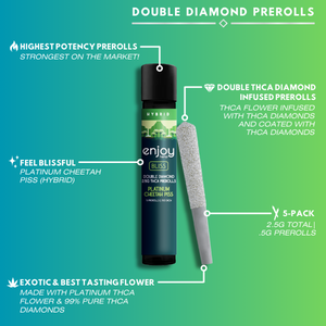のりのり 2.5g Mega Potency Double Diamond THCA Prerolls for Bliss