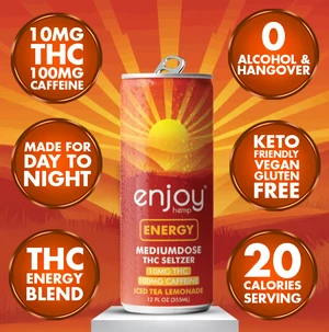 Energy THC Drink - 10mg | Iced Tea Lemonade