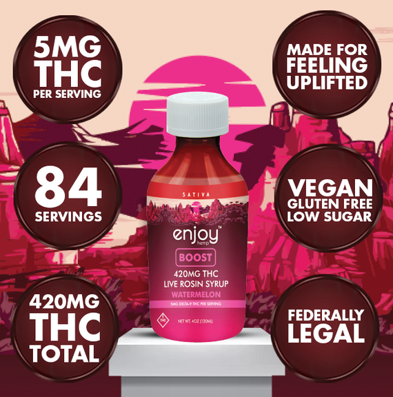 420mg Boost THC Syrup | Watermelon (Sativa)