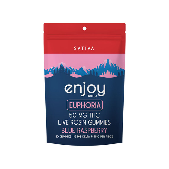 Live Rosin Microdose THC Gummies 5 mg each for Euphoria - 50 mg total | 10 gummies (Sativa-Infused Blue Raspberry)