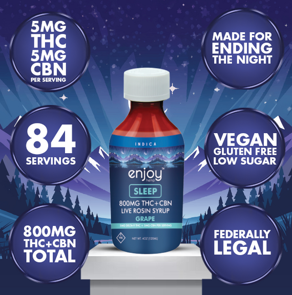 800mg Sleep THC+CBN Syrup | Grape (Indica)