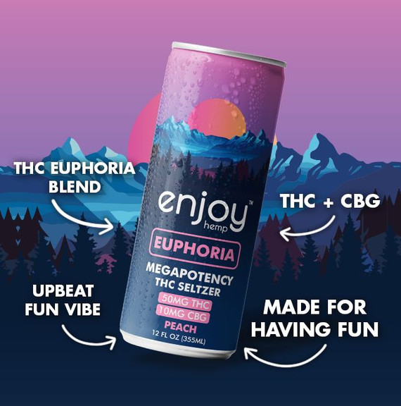 50mg THC + 10mg CBG Euphoria Seltzer | Peach