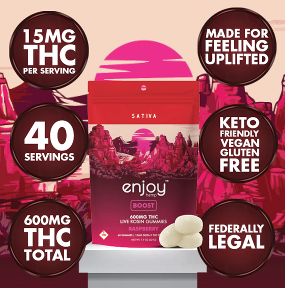 600mg Boost THC Gummies | Raspberry (Sativa)