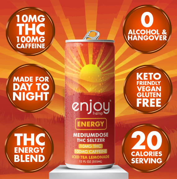 10mg THC + 100mg Caffeine Energy Seltzer | Iced Tea Lemonade