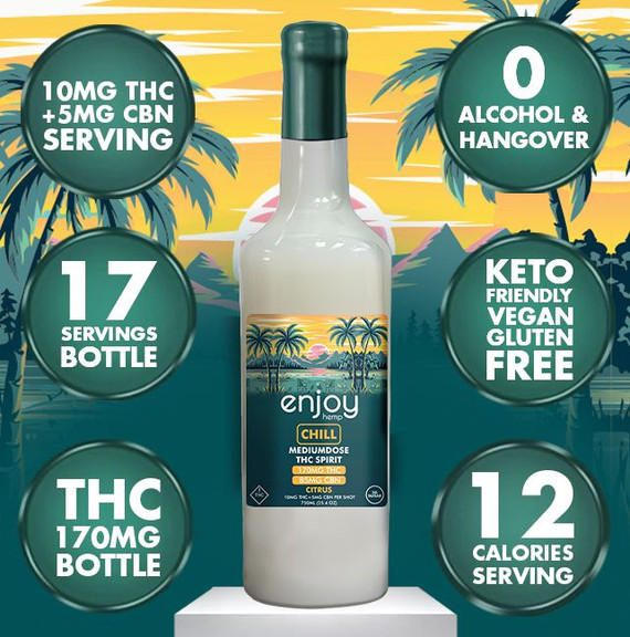 30mg THC+CBN Chill Spirit | Citrus