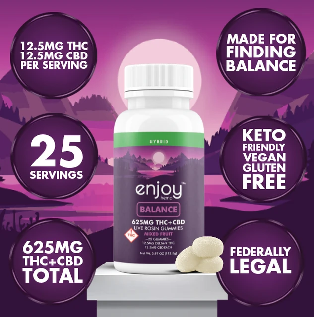 625 mg Balance THC+CBD Gummies | Mixed Fruit (Hybrid)