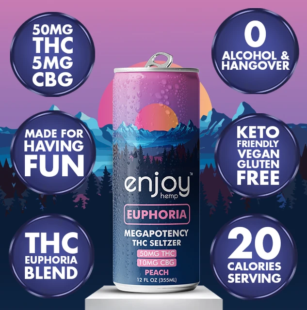 10mg THC + 10mg CBG Euphoria Seltzer | Peach