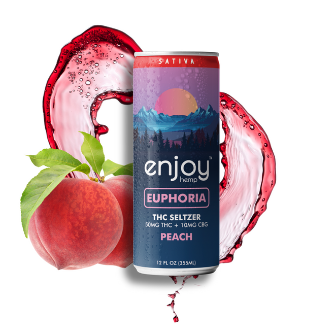 Euphoria Drink: 50mg THC + 10mg CBG Peach Seltzer