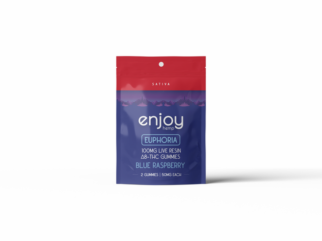 Euphoria 100mg Delta 8 THC Gummies - 50 mg each | 2 gummies per pack (Sativa-Infused Blue Raspberry)