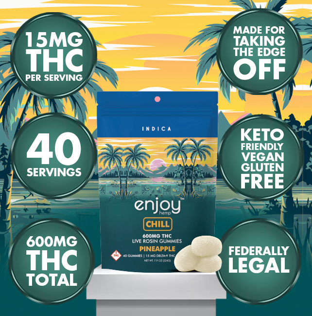 Enjoy Hemp 600mg Chill Gummies Indica Pineapple