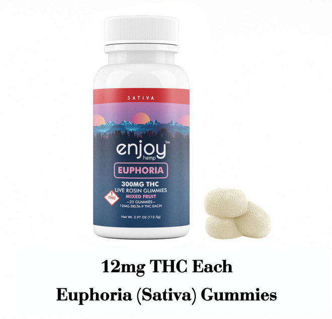 Enjoy Hemp Live Rosin 300 mg Delta 9 THC Mixed Fruit Gummies - Euphoria (Sativa) Enjoy Hemp Live Rosin 300 mg Delta 9 THC Mixed Fruit Gummies - Euphoria (Sativa)