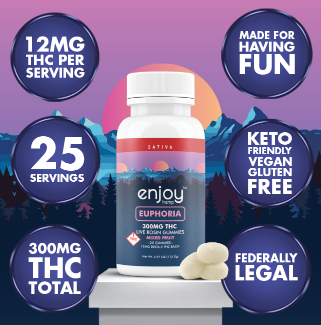 300mg Euphoria THC Gummies | Mixed Fruit (Sativa)