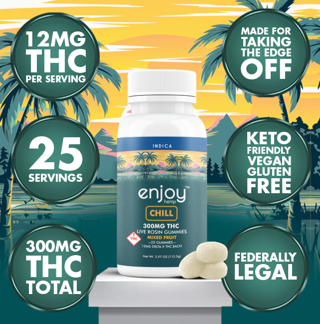 300mg Chill THC Gummies | Mixed Fruit (Indica)