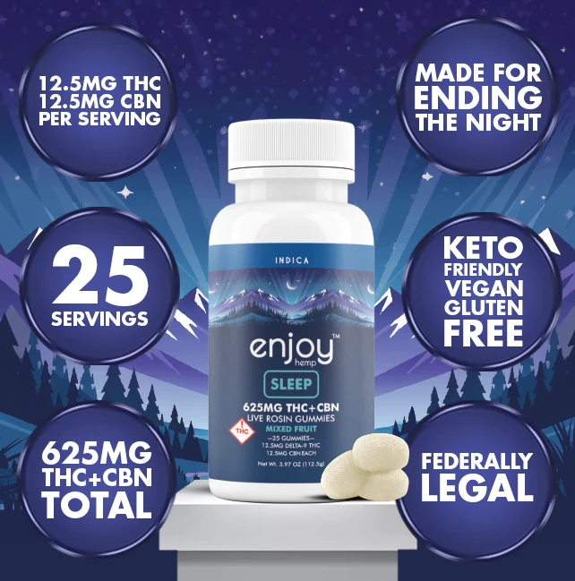 625 mg Sleep THC+CBN Gummies | Mixed Fruit (Indica)