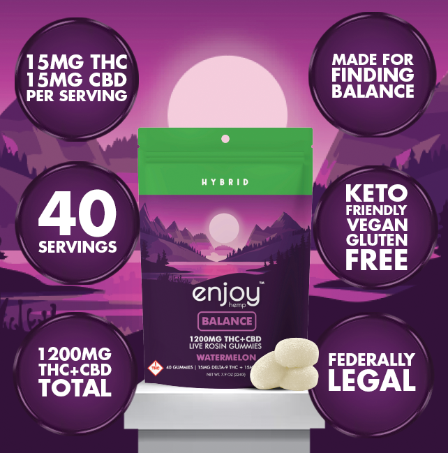 1200mg Balance THC+CBD Gummies | Watermelon (Hybrid)