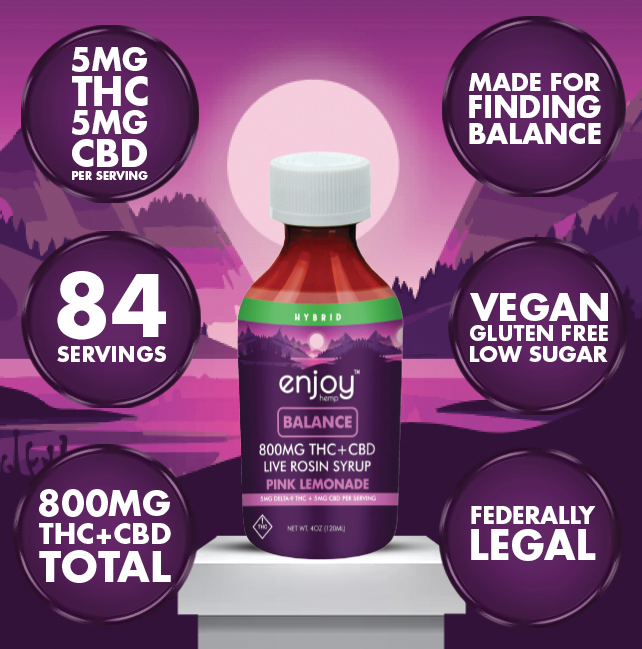 800mg Balance THC+CBD Syrup | Pink Lemonade (Hybrid)
