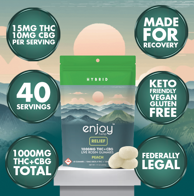 1000mg Relief THC + CBG Gummies | Peach (Hybrid)