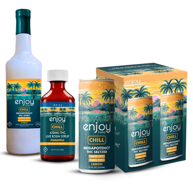 Mega Potency Chill Mocktail Bundle