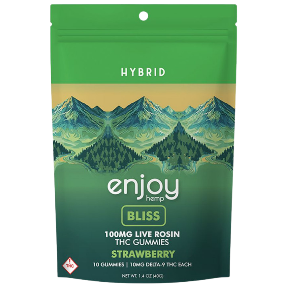 Free Bliss Gummies 10-Pack
