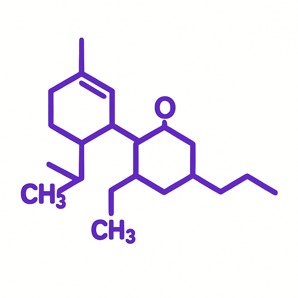 High-Potency Gummies