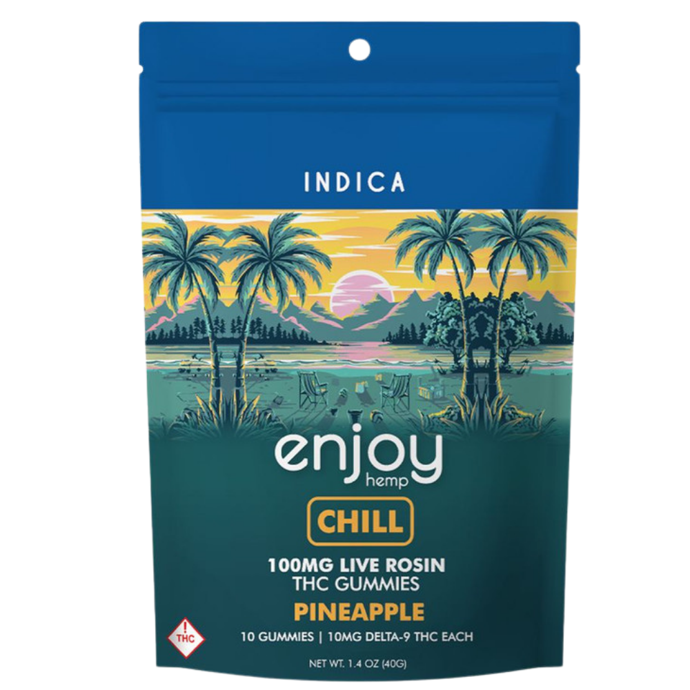 Free Chill Gummies 10-Pack