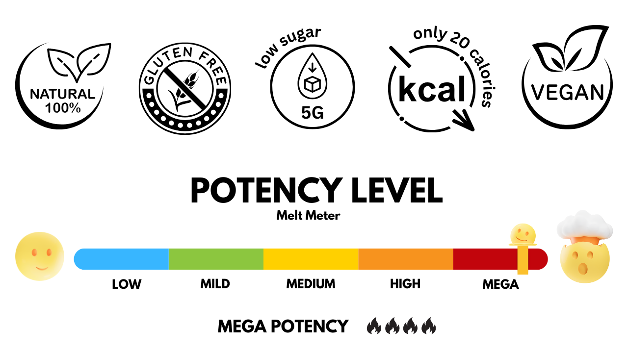 50mg THC + 10mg CBG Peach Seltzer for Euphoria (Sativa) | Megapotency