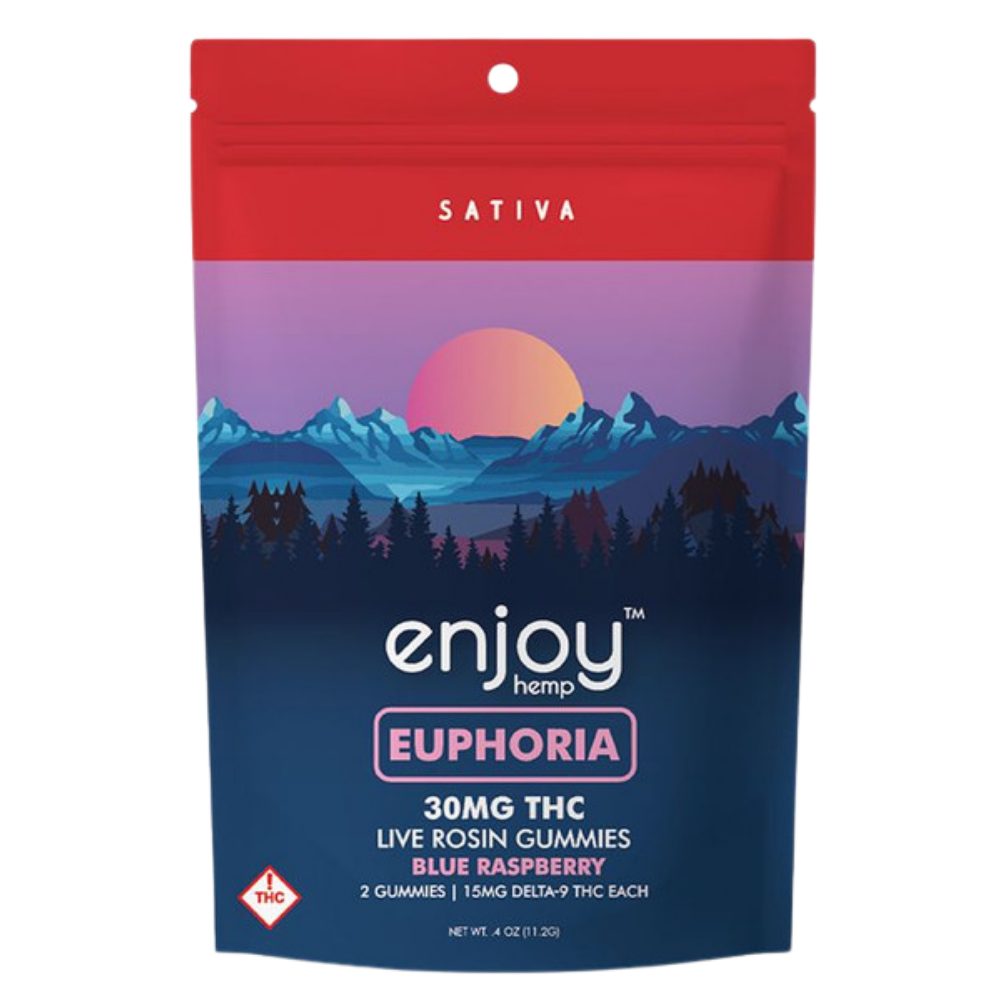 Free Euphoria Gummy 2-Pack