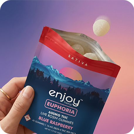 Euphoria - Blue Raspberry Gummies