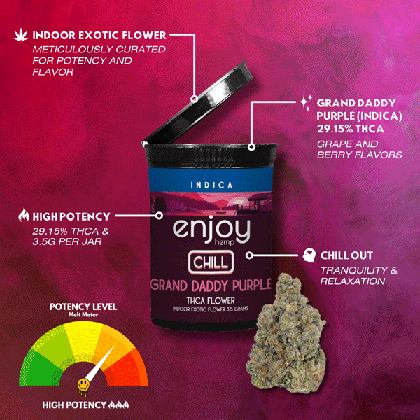 Indica Flower
